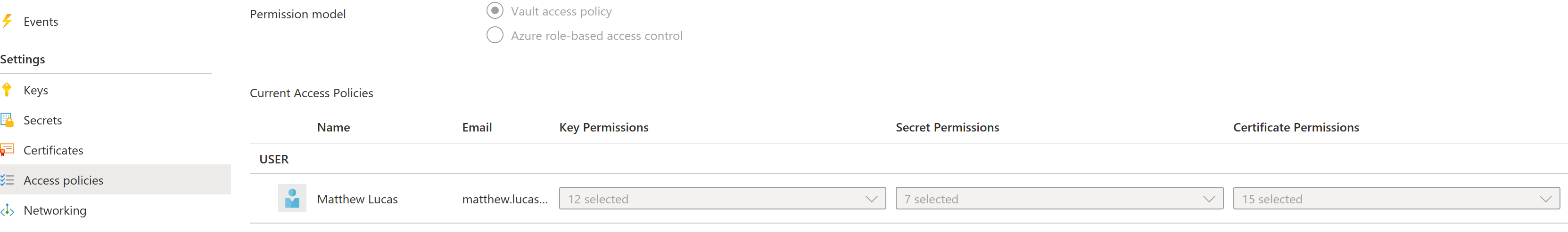 Keyvault access policy